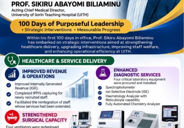 100 DAYS OF IMPACT: How Prof. Sikiru Abayomi Biliaminu Is Giving UITH a New Sense of Purpose – SpiceyGists 100 DAYS OF IMPACT: How Prof. Sikiru Abayomi Biliaminu Is Giving UITH a New Sense of Purpose