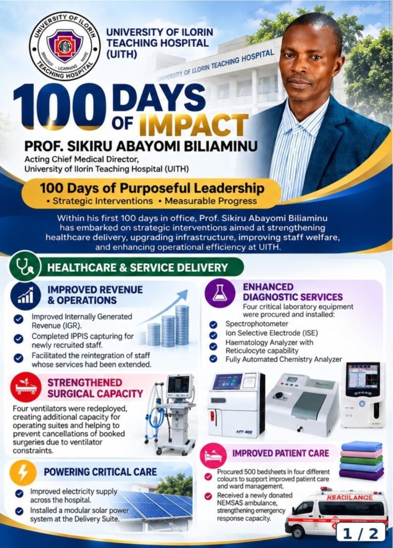 100 DAYS OF IMPACT: How Prof. Sikiru Abayomi Biliaminu Is Giving UITH a New Sense of Purpose – SpiceyGists 100 DAYS OF IMPACT: How Prof. Sikiru Abayomi Biliaminu Is Giving UITH a New Sense of Purpose